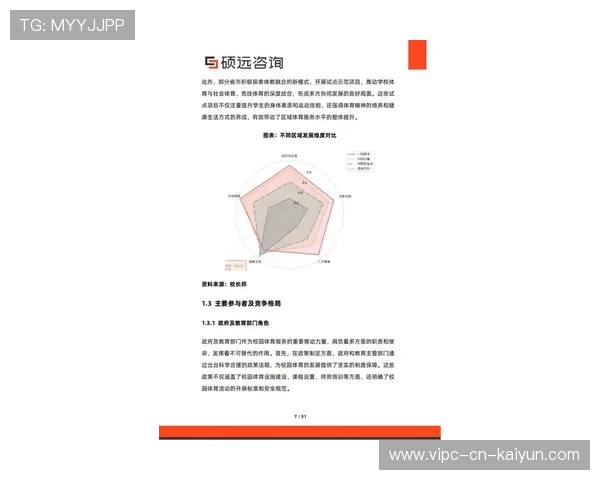 2026 体育教育风口：体教融合背景下的产业机会分析。，体教融合发展现状